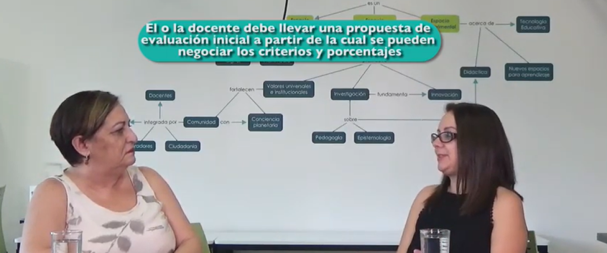 3400_MSc-Maria-del-Carmen-Acuna-Rodriguez_Evaluacion-de-los-Aprendizajes