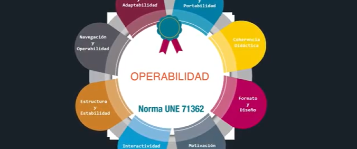 3586_Video-13_-Operabilidad