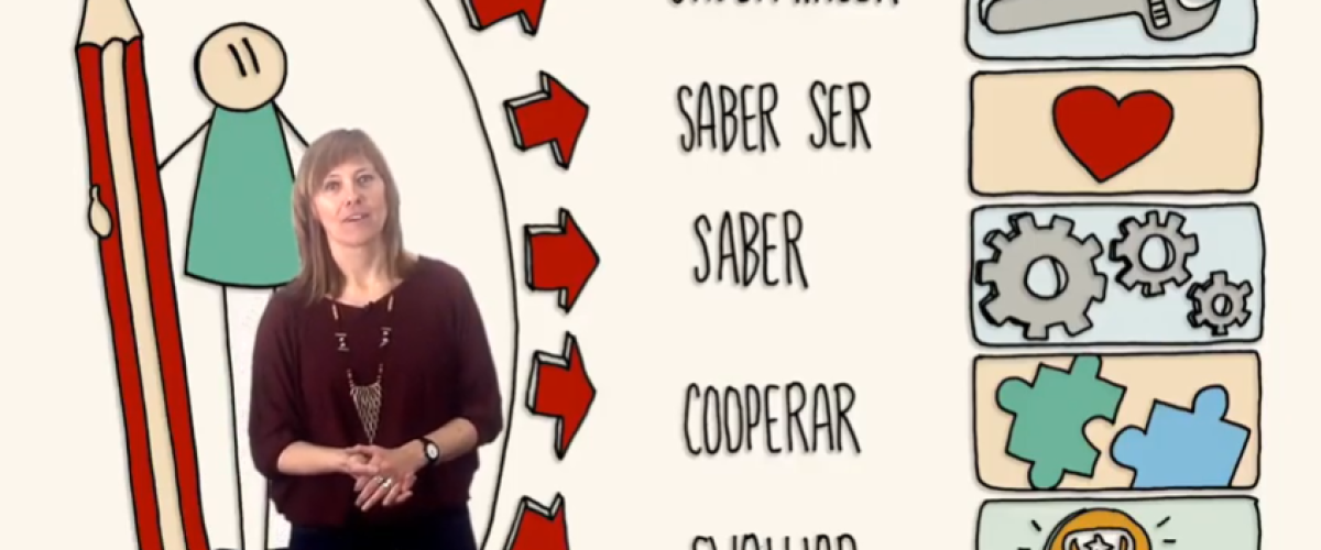 3706_Video-5-3-Aprender-cooperar-y-evaluar-visualmente-Ideas-Clave-VisualMooc