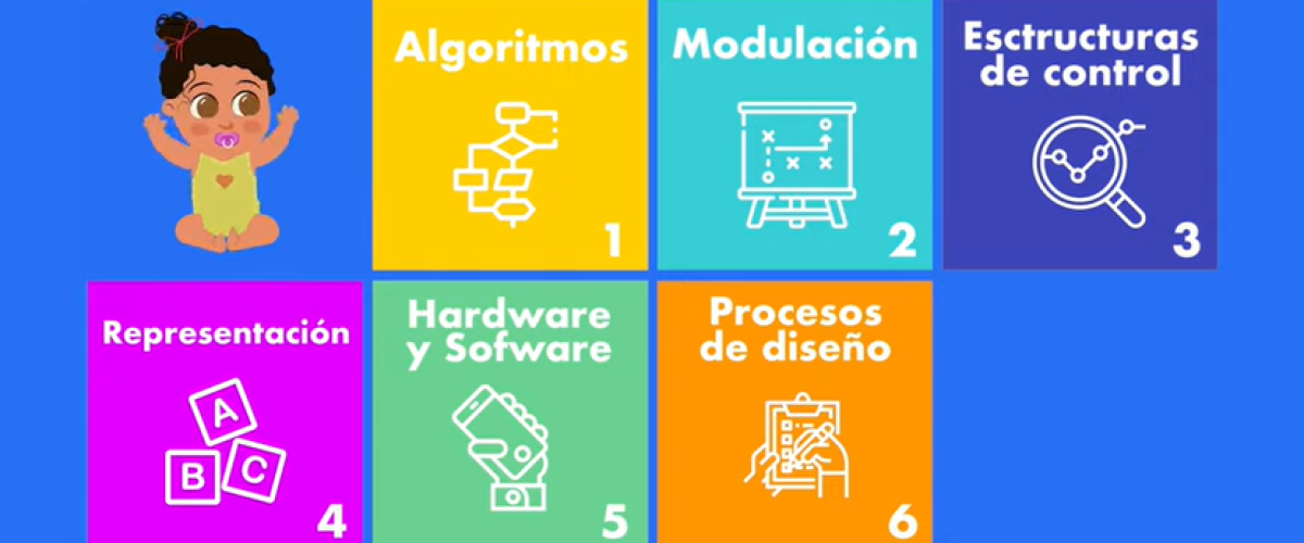 3877_DESARROLLO-DEL-PENSAMIENTO-COMPUTACIONAL-DESDE-LA-PRIMERA-INFANCIA