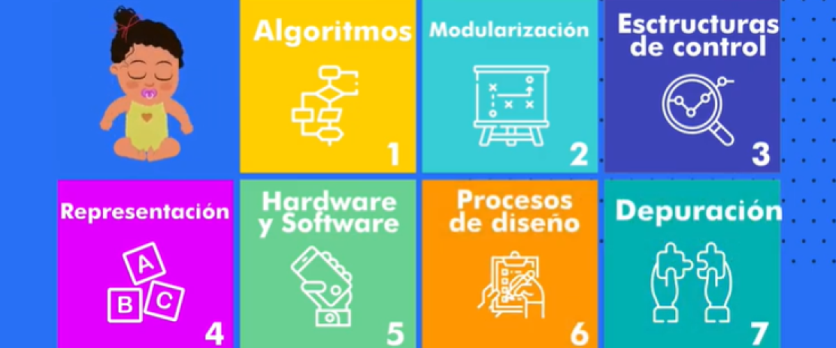 3892_Recursos-educativos-que-potencializan-habilidades-del-pensamiento-computacional