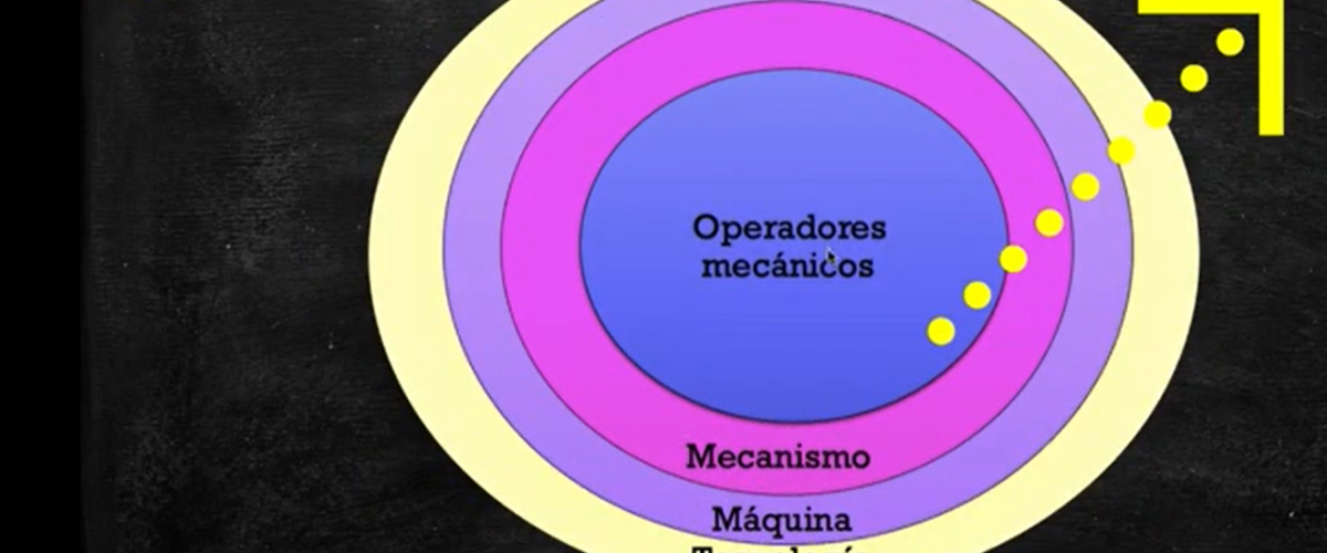 6511_Introducción a los tipos de máquinas_Conceptos Básicos