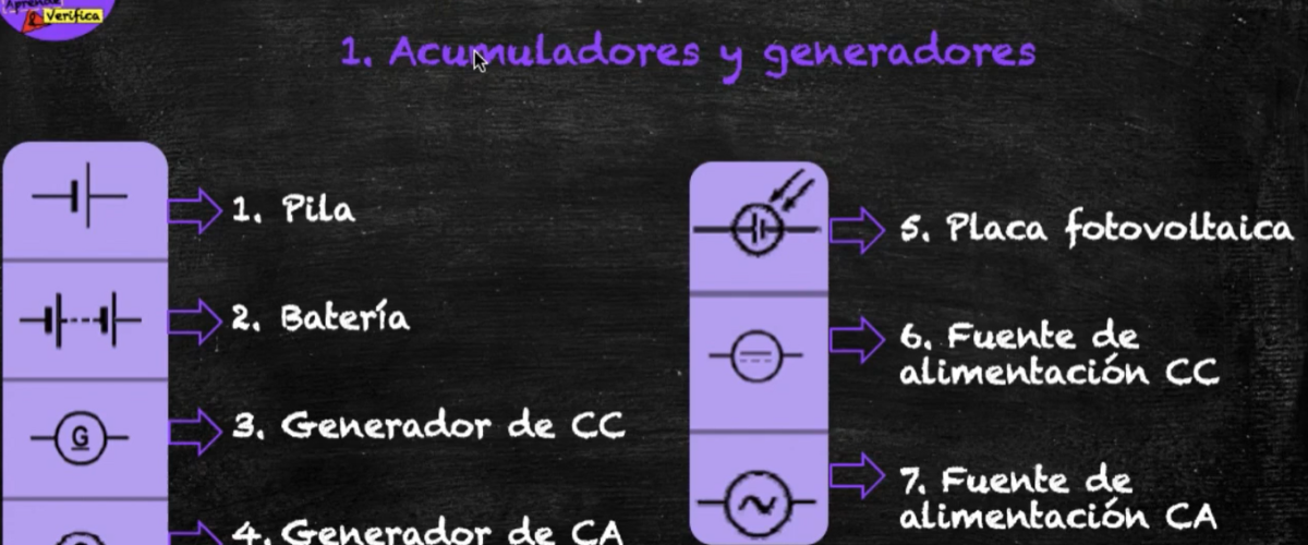 6519_Simbología de Circuitos eléctricos