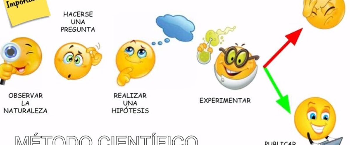 6525_Diferencia entre ciencia y tecnología