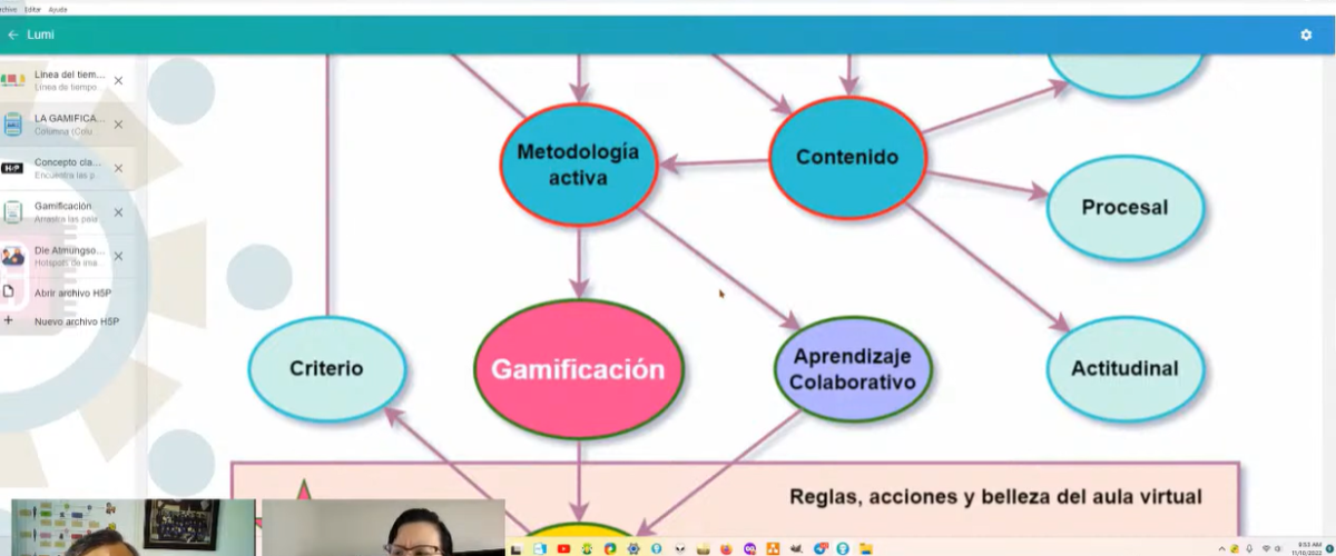 6800_La gamificación como metodología activa_CaféTecnopedagógico