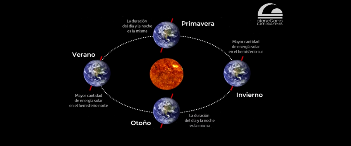 6900_Solsticio de verano