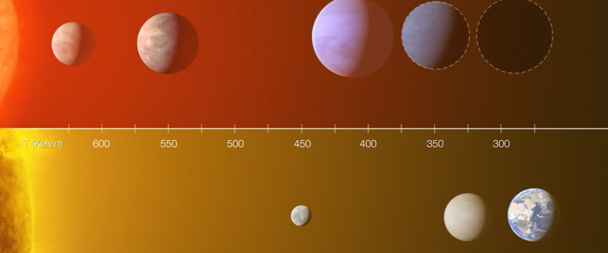 6919_Un sistema planetario vecino nos revela sus secretos