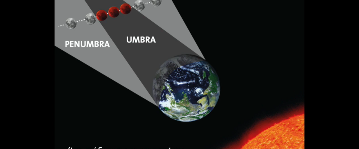 6981_ECLIPSE TOTAL de LUNA_y de 5 ESTRELLAS