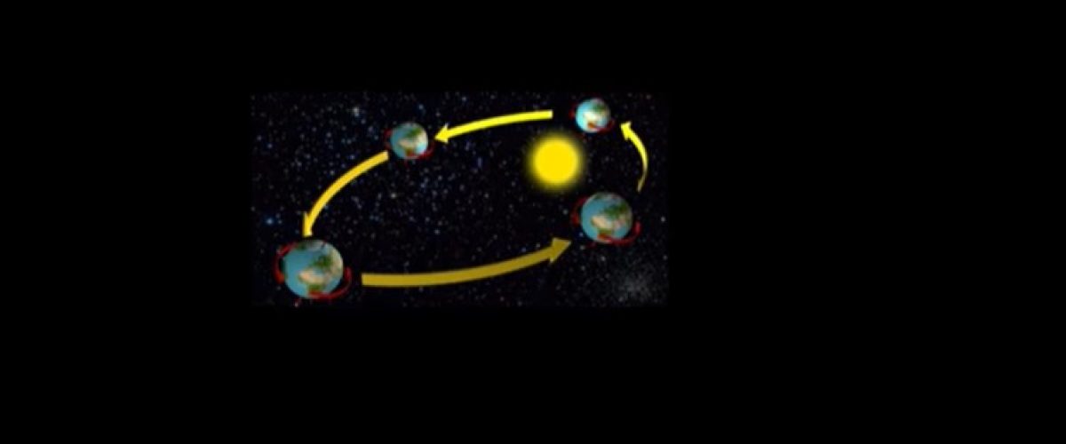 7100_A CIENCIA CIERTA_Movimientos de la Tierra_Videos breves de Astronomía, Geofísica y Meteorología