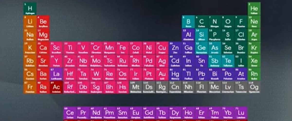 7163_La tabla periódica 3_4_ESO