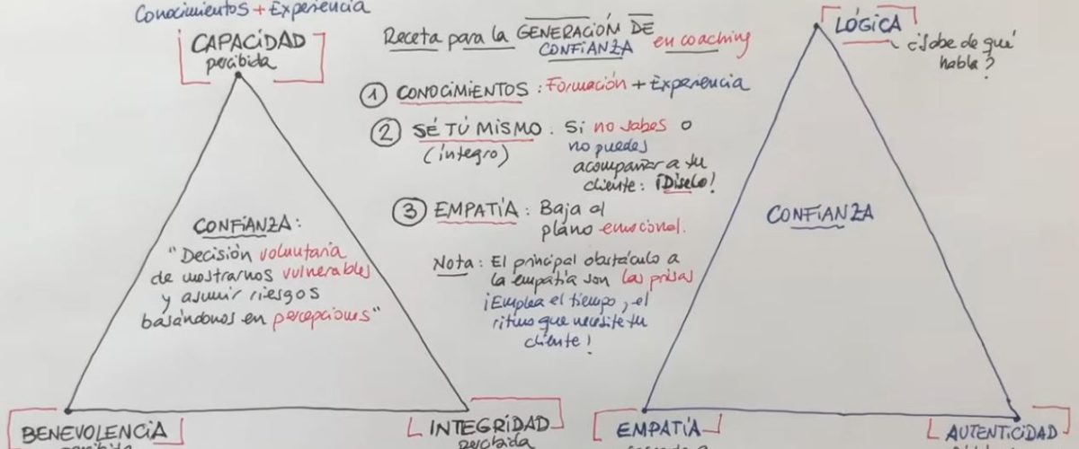 IMAGEN IMAGEN