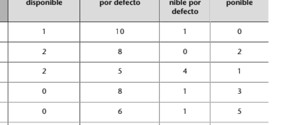 Identidad-Digital-Modulo-5-Privacidad